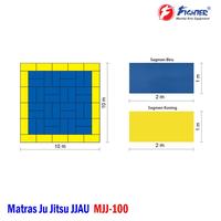 Gambar Matras Ju Jitsu JJAU MJJ-100-FIGHTER dari Ligasportofficial undefined 2 Tokopedia