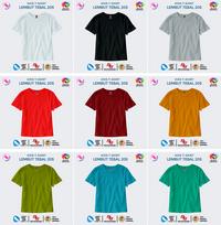Gambar Kaos Polos 20s Anak2 Super Premium KONEK KIDS Tebal dan Super Lembut - S, Putih dari Konek Store_NEW undefined 1 Tokopedia