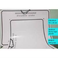 Gambar Paket Whiteboard Roll Papan Tulis Gulung Besar Terbaik Terlaris dari IbrahimStore48 undefined 4 Tokopedia