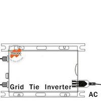 Gambar 1000 WATT GRID TIE INVERTER OUT: 220V - IN :10,8-32VDC (12V SYSTEM) dari Ecolife Solar Energy System undefined 4 Tokopedia