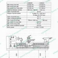 Gambar Mesin Bubut Besi Panjang 90cm CQ-6230 / 1 Phase dari Berkat Anugerah Tehnik undefined 2 Tokopedia