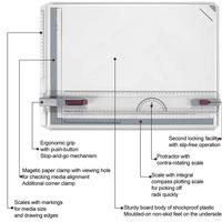Gambar Tools Set Alat Menggambar Desain Arsitektur Design Architect Drafting dari Hira-i Shop undefined 4 Tokopedia