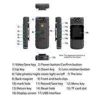 Gambar Night Vision Layar 1,4in Mini KP11 Kamera Pocket Wifi 180 degree HD - KAMERA ONLY dari EGC market undefined 3 Tokopedia