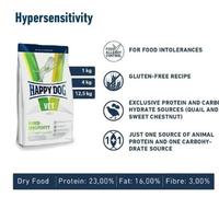 Gambar Happy Dog Vet Hypersensitivity 12,5KG Makanan Anjing Khusus Alergi dari Happy Neko Pet Shop undefined 2 Tokopedia