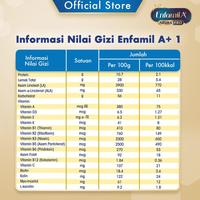 Gambar Enfamil A+ 1 Susu Formula Bayi 0 - 6 Bulan Plain 400 gr x 2 - Twinpack dari Dream_Catcher. undefined 4 Tokopedia