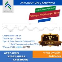 Gambar Atap UPVC Jaya Roof Putih - setara Alderon Holodeck Rooftop DRShield dari JAYAROOF UPVC undefined 2 Tokopedia