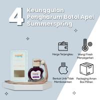 Gambar Pengharum Parfum Pewangi Lemari Pakaian Baju Anti Bau Lemari Ophelie - godfrey/bacarat dari Wangi Segar Cantik undefined 4 Tokopedia
