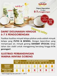 Gambar Minyak Goreng Premium Kelapa Murni Sahabat 2000 ML 2 Liter Terjangkau dari Serpong Safety undefined 5 Tokopedia