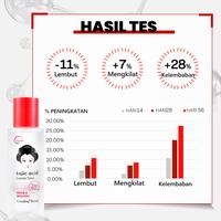 Gambar Kojic Acid x Ceramide Guanjing Moisturzing Essence Toner 100ml - 100ml dari GuanjingID undefined 5 Tokopedia