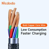 Gambar MCDODO Kabel Data Micro USB Samsung Oppo Mi Realme FAST Charging 3A dari Mcdodo Official Indonesia undefined 3 Tokopedia