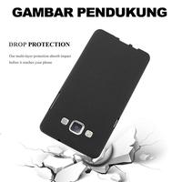 Gambar Case Black Doff Matte Softcase For Samsung Galaxy J3 2016 dari Asman Acc undefined 3 Tokopedia