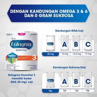 Gambar Enfagrow Essential 3 Susu Formula Anak 400gr dari milkbabyonline undefined 3 Tokopedia