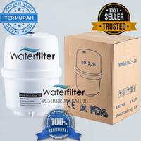 Gambar Pressure Tank Ro / Penampungan Ro 3.2G - Toled dari Sumber Makmur Water Filter undefined 1 Tokopedia