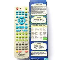 Gambar REMOT / REMOTE DVD MULTI / UNIVERSAL dari RUMAH REMOT undefined 2 Tokopedia