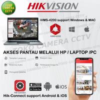 Gambar PAKET IP CAMERA HIKVISION 4MP 16 CHANNEL HDD 2TB dari TOKO CAMERA CCTV undefined 4 Tokopedia