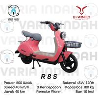 Gambar Sepeda Listrik Uwinfly R8S - Merah dari Uwinfly Varia Indah undefined 1 Tokopedia