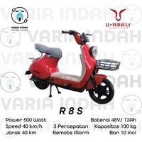 Gambar Sepeda Listrik Uwinfly R8S - Merah dari Uwinfly Varia Indah undefined 5 Tokopedia