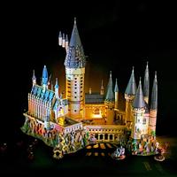 Gambar Impor 5544 Pieces Building Blocks Set Kids Toys For Children Birthday dari The Varians undefined 5 Tokopedia