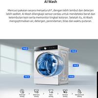 Gambar SAMSUNG WD13BB944DGESE - MESIN CUCI FRONT LOADING 13KG DRYER 8KG WD13 dari Enter Electronic undefined 5 Tokopedia