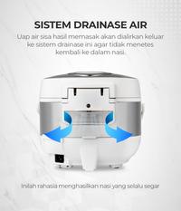 Gambar CUCKOO Digital Rice Cooker 1 L CR-0690F dari Harapan Baru Electronics undefined 4 Tokopedia
