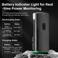 Gambar LAMPU DEPAN SEPEDA ROCKBROS RHL 3000 LUMENS LIGHT FRONT RECHARGEABLE dari WOF SPORTS undefined 3 Tokopedia