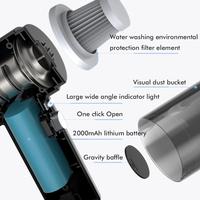 Gambar Penyedot Debu Handheld Mobil Wireless Vacuum Cleaner 120W dari SOLO MICRO undefined 3 Tokopedia