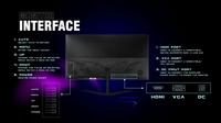 Gambar Monitor Cube Gaming 21.45" Cg22b0w Fhd Frameless - Original Produk dari Das Livia Computer undefined 5 Tokopedia