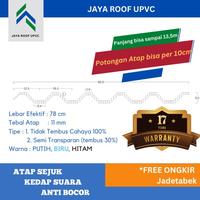Gambar Atap UPVC Hitam Doff 50cm Jayaroof - Holodeck DR Shield Rooftop dari JAYAROOF UPVC undefined 5 Tokopedia