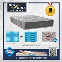 Gambar BIG KOIL - Springbed BIG PEDIC 3Z-T31//Fullset 180x200 dari Konxept Living undefined 2 Tokopedia