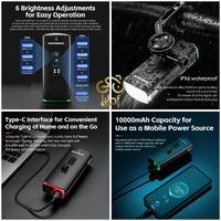 Gambar ROCKBROS RHL3000D Lampu Barfly Sepeda RHL 3000 LM Bike Light Powerbank dari Wof Premium undefined 3 Tokopedia