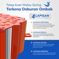 Gambar Floating Dock / Pelampung Dermaga dari Tangki Air Grand Surabaya undefined 3 Tokopedia