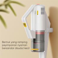 Gambar Lydsto x Deerma DX888 Vacuum Cleaner Home Cleaning Penyedot Debu 12kPa dari Lydsto.Indonesia undefined 3 Tokopedia