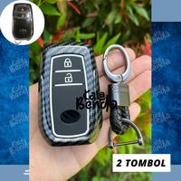 Gambar Cover Remote Innova Zenix G/V/Q Hybrid 2023 Carbon Case Kunci Toyota - 2 Tombol dari Kata Benda undefined 5 Tokopedia