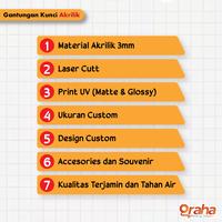 Gambar Cetak Gantungan Kunci Akrilik 3 mm Custom | Keychain Ganci Eksklusif matching - 1 Sisi, 12 cm², Tanpa Varnish dari Graha Printing undefined 5 Tokopedia