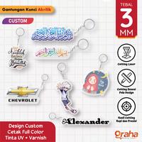 Gambar Cetak Gantungan Kunci Akrilik 3 mm Custom | Keychain Ganci Eksklusif matching - 1 Sisi, 12 cm², Tanpa Varnish dari Graha Printing undefined 3 Tokopedia