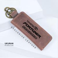 Gambar ZIO Grafir Custom Gantungan kunci kulit sapi untuk Mobil Motor STNK - Coklat CH Luar dari Toko Citra Puspa undefined 4 Tokopedia