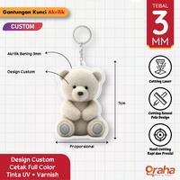Gambar Cetak Gantungan Kunci Akrilik 3 mm Custom | Keychain Ganci Eksklusif matching - 1 Sisi, 12 cm², Tanpa Varnish dari Graha Printing undefined 4 Tokopedia