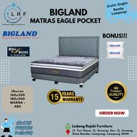 Gambar Bigland Springbed Eagle Pocket Matras 160 180 - 180MATRAS dari Ladang Rejeki Furniture undefined 1 Tokopedia
