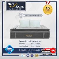 Gambar Big Koil GRAND RELAX by Bigland - Full Set ukuran 120x200 dari Konxept Living undefined 2 Tokopedia