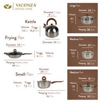 Gambar Vicenza Cookware Set Peralatan Masak Memasak Panci Wajan V812 dari Vicenza Official undefined 3 Tokopedia
