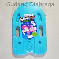 Gambar NEW Papan Pelampung Renang STAMINA, SKILL 2 4 Lubang / Swimming Board - HIjau (SKILL 4) dari uveimgks undefined 4 Tokopedia