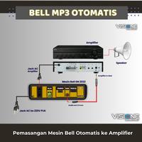 Gambar PROMO BEL SEKOLAH OTOMATIS SUARA BEL KANTOR BEL PABRIK ANNOUNCER WIFI - Remote dari VISIONE SPAREPART undefined 4 Tokopedia