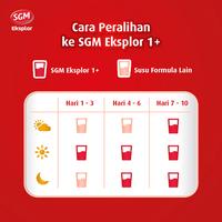 Gambar SGM Eksplor 1+ IronC Susu Bubuk Pertumbuhan Anak Madu 900 g dari Alhaq Mart undefined 4 Tokopedia