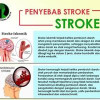 Gambar Obat Ampuh Untuk Stroke MADU STRO Reaksi 3 Kali Lebih Cepat dari depoherbal jakarta undefined 5 Tokopedia