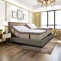 Gambar 1 Set Kasur Springbed KING KOIL Reflex Adjustable Bed Chiro Endorsed - 100x200 dari Oke Furniture undefined 4 Tokopedia