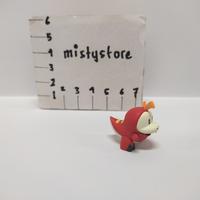 Gambar Pokemon Scale World 1/20 PSW Bandai Paldea Region Fuecoco Crocalor - Crocalor dari mistystore1 undefined 3 Tokopedia