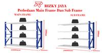 Gambar Rak Besi Gudang 4 susun 2 meter 200 kg Main Frame rack Gudang - 3 Ambalan, STARTER dari Rizky Jaya Compressor undefined 3 Tokopedia