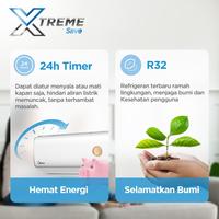 Gambar AC Split MIDEA Inverter 1 PK MSIAF-09CRDN2X / R32 - Batam dari CBR Elektronik Batam undefined 4 Tokopedia