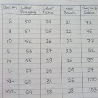 Gambar Celana Beladiri Anak Karate Taekwondo Silat Judo Jujitsu - 6, Lainnya dari PUTRA KEDIRI SILAT undefined 2 Tokopedia