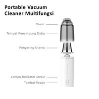 Gambar Hand Vacuum Mini Penyedot Debu Kecil Mobil Rumah Sofa Multifungsi dari onehomeliving undefined 4 Tokopedia